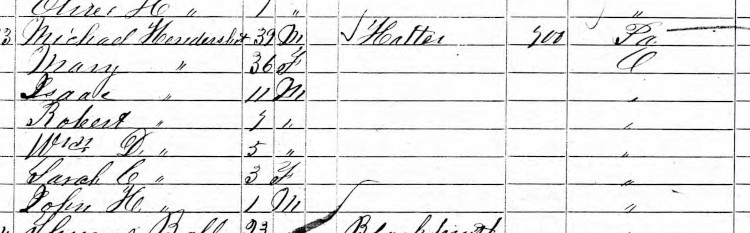 Michael Hendershott and family recorded on the 1850 census for Guernsey County, Ohio. (Source: familysearch.org)